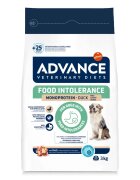 ADVANCE VETERINARY DIETS Hypoallergenic Food Intolerance XS-XL Rață dietă veterinară hrană uscată câini sistem digestiv alergii 3kg