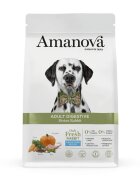 AMANOVA Adult Digestive XS-XL Iepure hrană uscată monoproteică fără cereale câini sistem digestiv 2kg