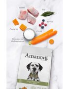 AMANOVA Adult Digestive XS-XL Iepure hrană uscată monoproteică fără cereale câini sistem digestiv 2kg