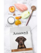 AMANOVA Adult Large L-XL Pui hrană uscată monoproteică câini 12kg