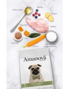 AMANOVA Puppy Digestive XS-XL Iepure hrană uscată monoproteică fără cereale câini junior sistem digestiv 2kg
