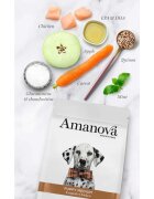 AMANOVA Puppy Medium M-L Pui hrană uscată monoproteică câini junior 2kg