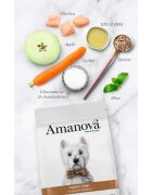 AMANOVA Puppy Mini XS-S Pui hrană uscată monoproteică câini junior 2kg