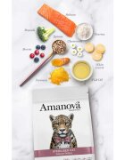 AMANOVA Sterilised Somon hrană uscată monoproteică pisici sterilizate 1.5kg