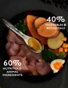 Canagan Free Range Chicken XS-XL Pui hrană uscată fără cereale câini junior & adult 12kg