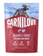 Carnilove Active Junior Large Breeds L-XL Somon și Curcan hrană uscată fără cereale câini junior 1.5kg