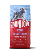 Carnilove Active Junior Large Breeds L-XL Somon și Curcan hrană uscată fără cereale câini junior 12kg