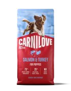 Carnilove Active Puppies XS-XL Somon și Curcan hrană uscată fără cereale câini junior 12kg