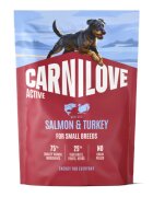 Carnilove Active Small Breeds XS-S Somon și Curcan hrană uscată fără cereale câini 1.5kg