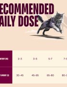Carnilove Active Sterilised Somon și Curcan hrană uscată fără cereale pisici sterilizate 2kg