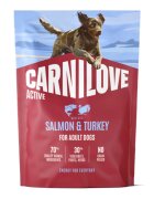 Carnilove Active XS-XL Somon și Curcan hrană uscată fără cereale câini 1.5kg