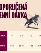 Carnilove True Fresh Large Breed Vită hrană uscată fără cereale pisici 400g