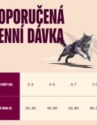 Carnilove True Fresh Sterilised Pește și Curcan hrană uscată fără cereale pisici sterilizate 400g