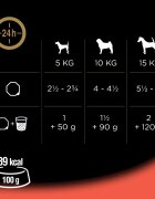 CESAR Terină clasică Vită și Ficat taviță hrană umedă câini (pate) 150g