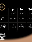 CESAR Tocăniță de țară Curcan Vită și Ierburi taviță hrană umedă câini (în suc propriu) 150g