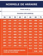 Club 4 Paws Premium Puppies Large Breed L-XL Pui hrană uscată câini 14kg