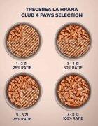 Club 4 Paws Premium Selection Stripsuri Pui plic hrană umedă pisici (în sos) 85g
