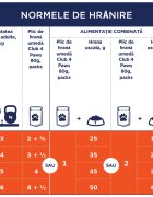 Club 4 Paws Premium Sterilised Iepure plic hrană umedă pisici sterilizate (în aspic) 80g