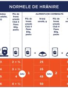 Club 4 Paws Premium Sterilised Vită plic hrană umedă pisici sterilizate (în aspic) 80g