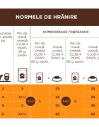 Club 4 Paws Rață plic hrană umedă pisici (în sos) bax 85g x 24buc