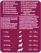 Darling PURINA Adult Vită cu Legume hrană uscată pentru câini PURINA Adult Vită Pui cu Legume hrană uscată pentru câini 10kg