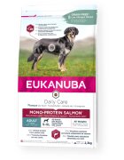 EUKANUBA Daily Care Mono - Protein XS-XL Somon hrană uscată monoproteică fără cereale câini 12kg