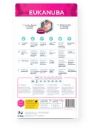 EUKANUBA Daily Care Sensitive Digestion S-XL Pui hrană uscată câini sistem digestiv 12kg