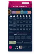EUKANUBA Grain Free Adult Large Breed L-XL Miel hrană uscată fără cereale câini 12kg