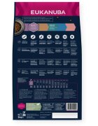 EUKANUBA Grain Free Puppy Large Breed L-XL Miel hrană uscată fără cereale câini junior 12kg