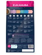 EUKANUBA Grain Free Puppy Large Breed L-XL Pește hrană uscată fără cereale câini junior 12kg