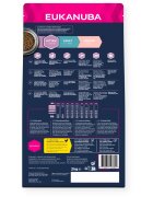 EUKANUBA Kitten Pui hrană uscată pisici junior 10kg