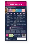 EUKANUBA Puppy Large Breed L-XL Miel și Orez hrană uscată câini junior 12kg