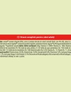 Friskies Active XS-XL Vită hrană uscată câini 10kg