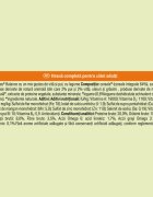 Friskies Balance XS-XL Pui și Legume hrană uscată câini 15kg