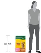 Friskies Junior Pui și Curcan hrană uscată pisici junior 10kg