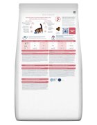HILL'S Prescription Diet Gastrointestinal Biome Pui dietă veterinară hrană uscată pisici sistem digestiv 1.5kg