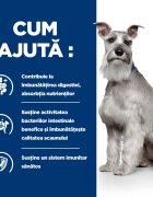 HILL'S Prescription Diet i/d Digestive Care Low Fat Pui cu Legume dietă veterinară câini conservă hrană umedă sensibilități digestive i/d Digestive Care Low Fat Pui cu Legume dietă veterinară câini conservă hrană umedă si
