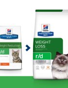 HILL'S Prescription Diet r/d Wheight Loss Pui dietă veterinară pisici hrană uscată scădere în greutate r/d Wheight Loss Pui dietă veterinară pisici hrană uscată metabolism (obezitate si diabet) 3kg