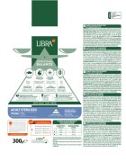 Libra Mediterranean Balance Sterilized Ton hrană uscată pisici sterilizate 12kg