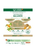 Libra Mediterranean Balance XS-XL Miel hrană uscată câini 14kg