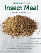 Natures Protection Superior Care Healthy Growth & Development XS-XL Insecte punguță recompense funcționale fără cereale câini junior 150g