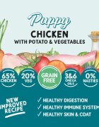 Naturo Puppy XS-XL Pui tăviță cutie hrană umedă fără cereale câini junior (în suc propriu) 400g
