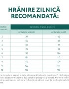 OPTIMEAL Adult XS-S Rață hrană uscată câini Adult XS-S Rață hrană uscată câini 4kg