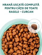 OPTIMEAL Junior Curcan hrană uscată câini junior Junior XS-XL Curcan hrană uscată câini junior 1.5kg