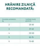 OPTIMEAL Vită hrană uscată pisici 700g