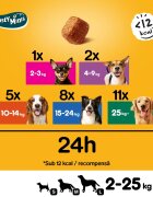 PEDIGREE Tasty Bites recompense câini cubulețe cu branză 130g