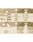 Purina Cat Chow Kitten Pui hrană uscată pentru pisici junior 15kg