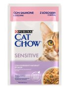 Purina Cat Chow Sensitive Somon și dovleac hrană umedă pisici sistem digestiv (în sos) Sensitive Somon și dovleac plic hrană umedă pisici sistem digestiv (în sos) 85g