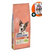 Purina Dog Chow Adult Active Pui hrană uscată câini activitate intensă 14kg