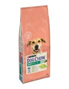 Purina Dog Chow Adult Light Curcan hrană uscată câini managementul greutății 14kg